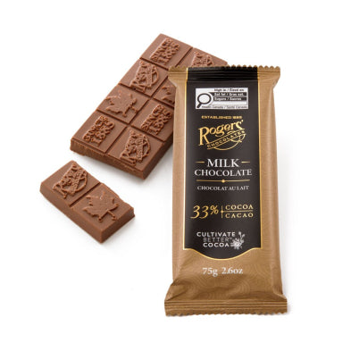 Roger's Assortments & Bars