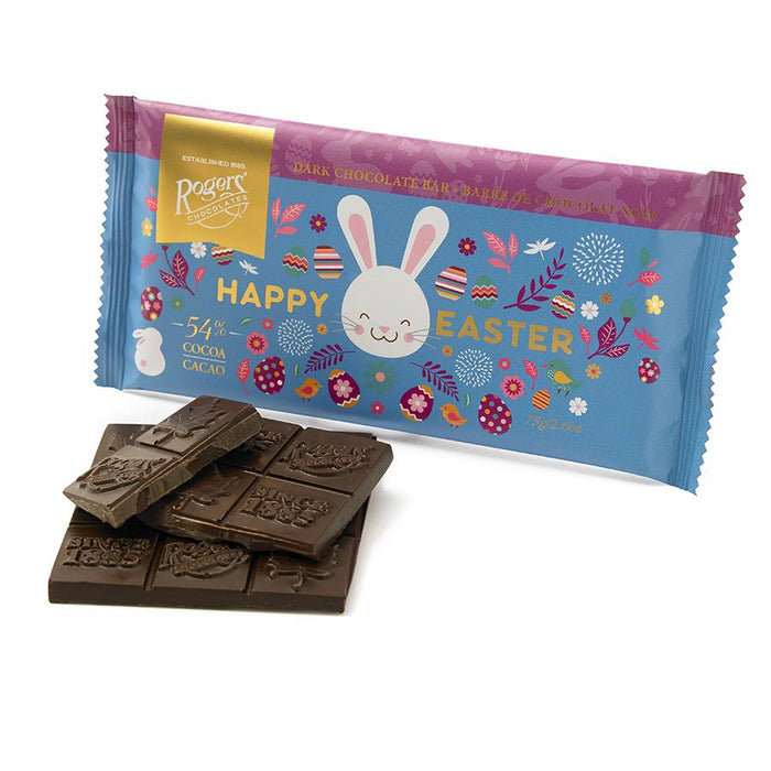 Roger's Easter