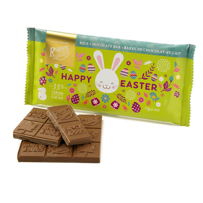 Roger's Easter