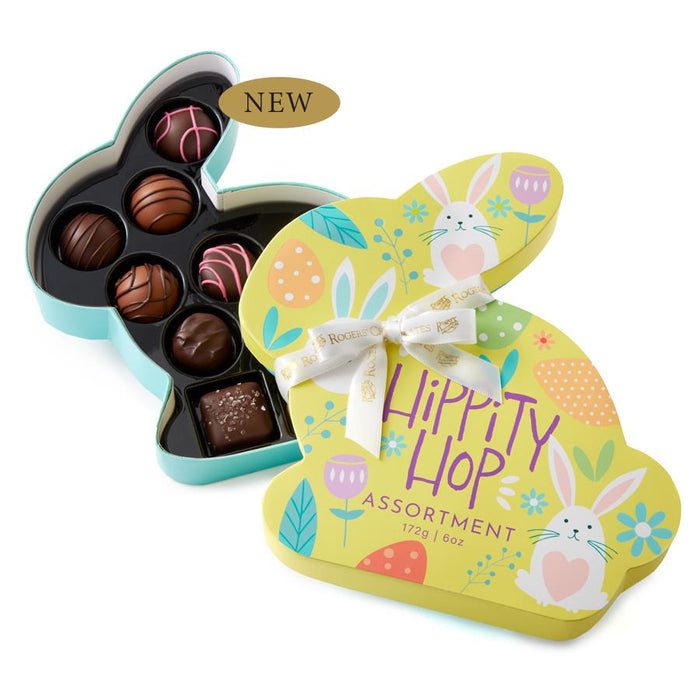 Roger's Easter